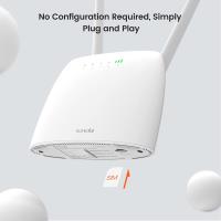 TENDA 4G07 AC1200 Dual-band Wi-Fi 4G LTE Router 4G